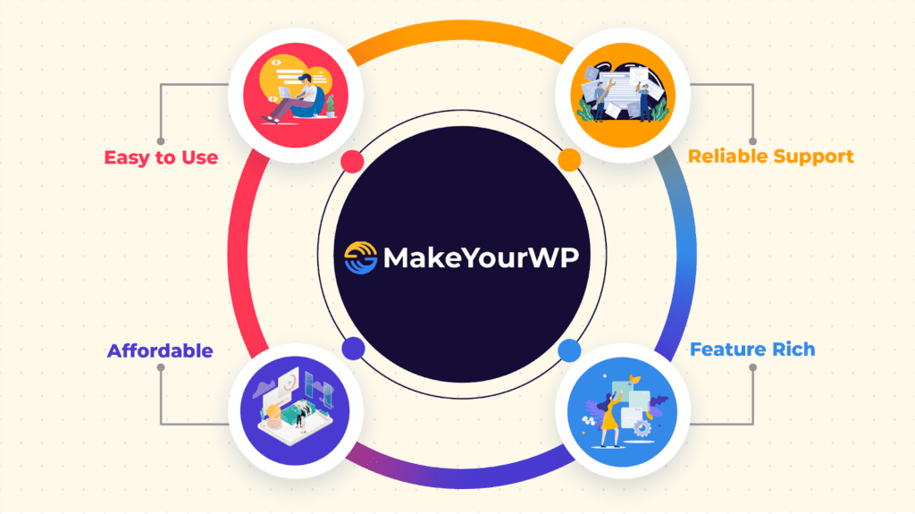 Benefits of Using MakeYourWP Readymade Hotel Booking Websites