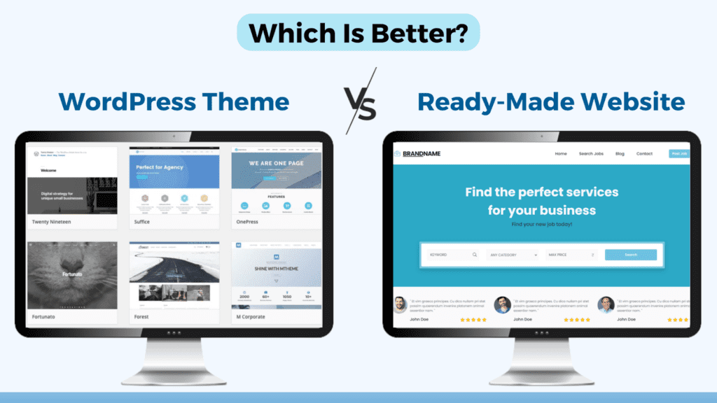 Which Option is Best? - WordPress Theme Vs Readymade Website